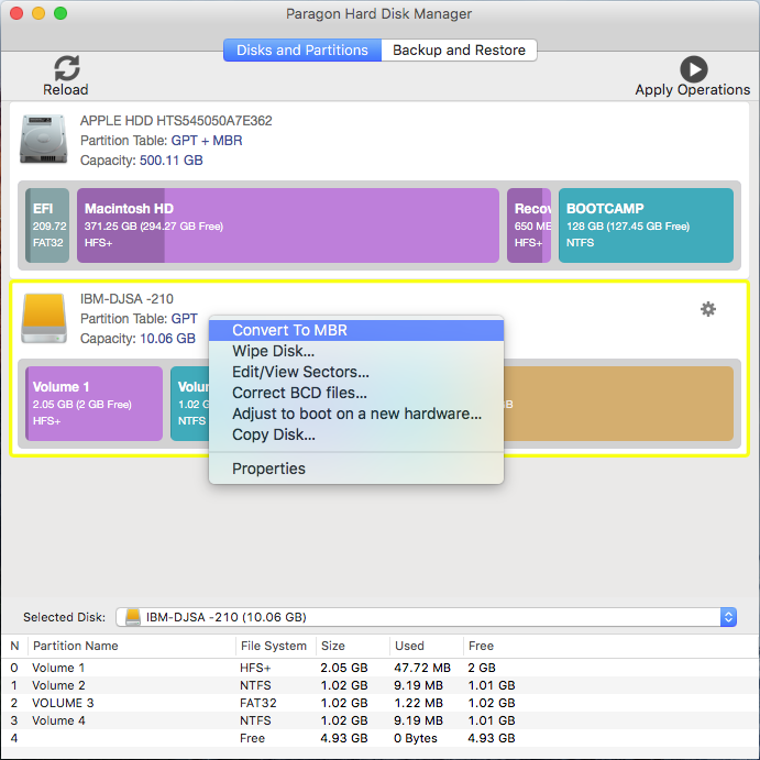 Hard disk partition for mac and pc