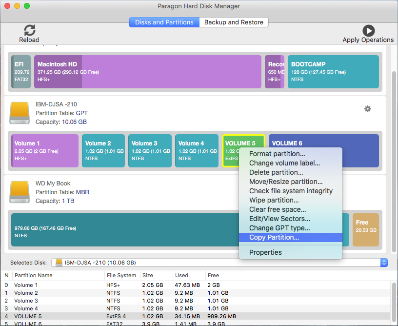 Partition Copy For Mac