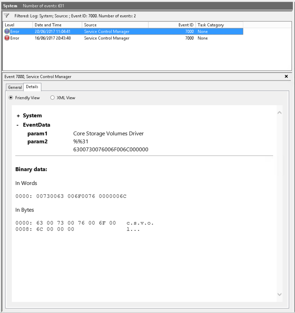 Event Log Csvol Error › Knowledge Base